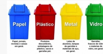 RECICLAGEM: TRANSFORMANDO RESÍDUOS EM RECURSOS PARA UM FUTURO SUSTENTÁVEL