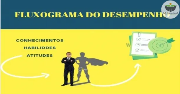 Curso de COACHING, AUTOCONHECIMENTO E PERFORMANCE PROFISSIONAL