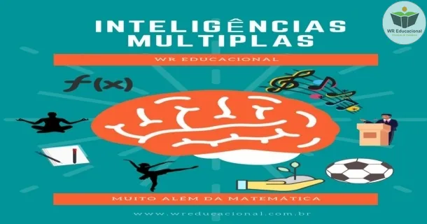 Curso de INTELIGÊNCIAS MULTIPLAS