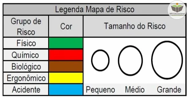 Curso de NOÇÕES DE MAPA DE RISCO