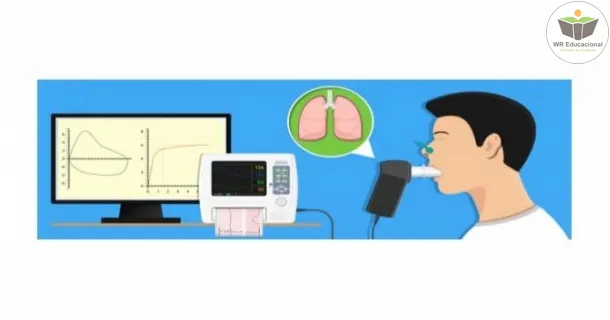 Curso de Testes de Função Pulmonar